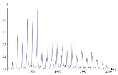 200806_fig6.gif (22332 bytes)